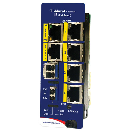 IE-iMcV-T1-MUX/4+Ethernet, SFP